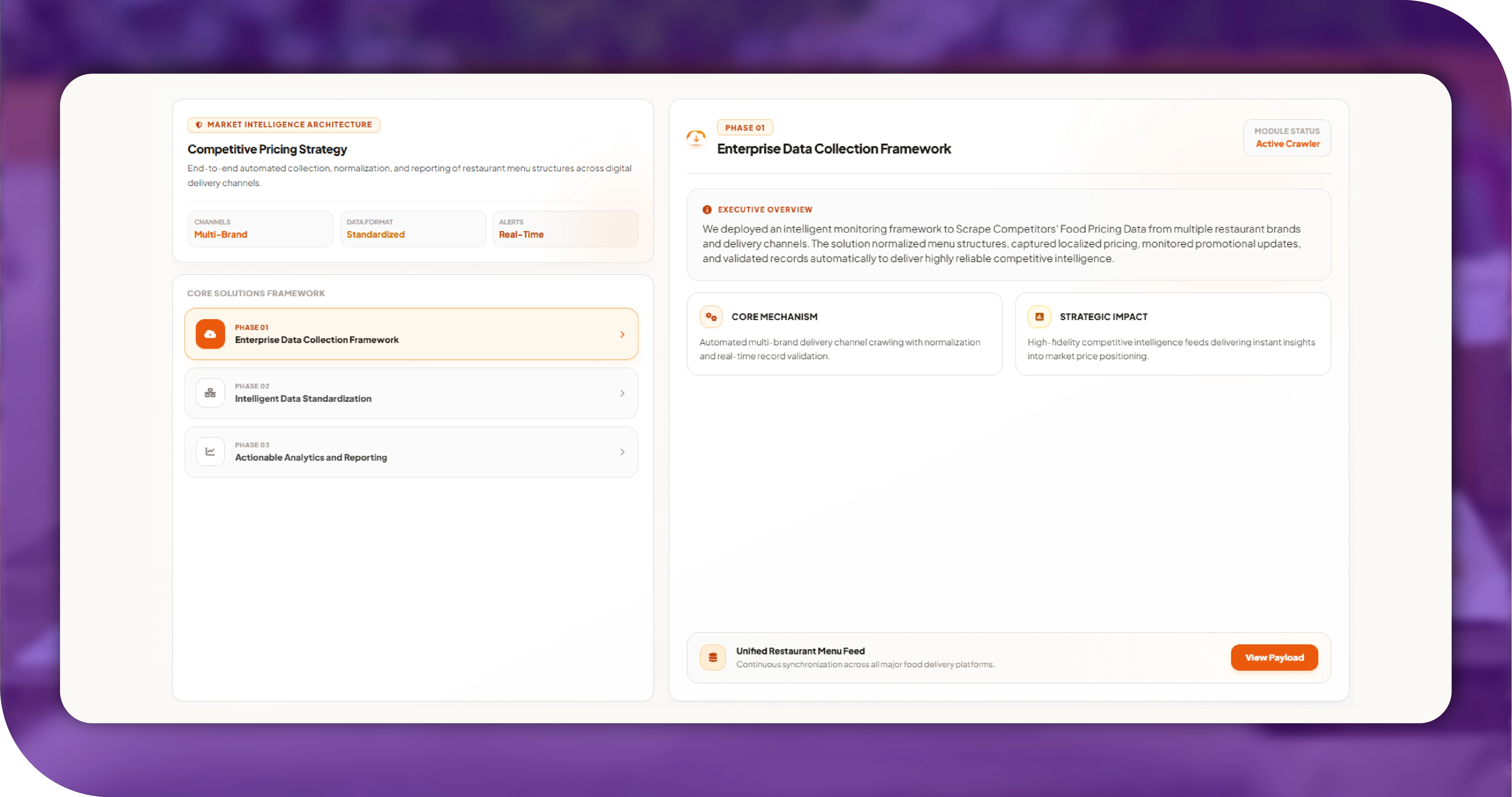 Key Solutions